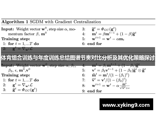 体育组合训练与年度训练总结图谱节奏对比分析及其优化策略探讨
