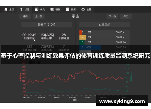 基于心率控制与训练效果评估的体育训练质量监测系统研究